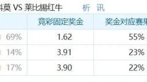 ：中国女篮与国际水平的差距，重温40年前篮球风格